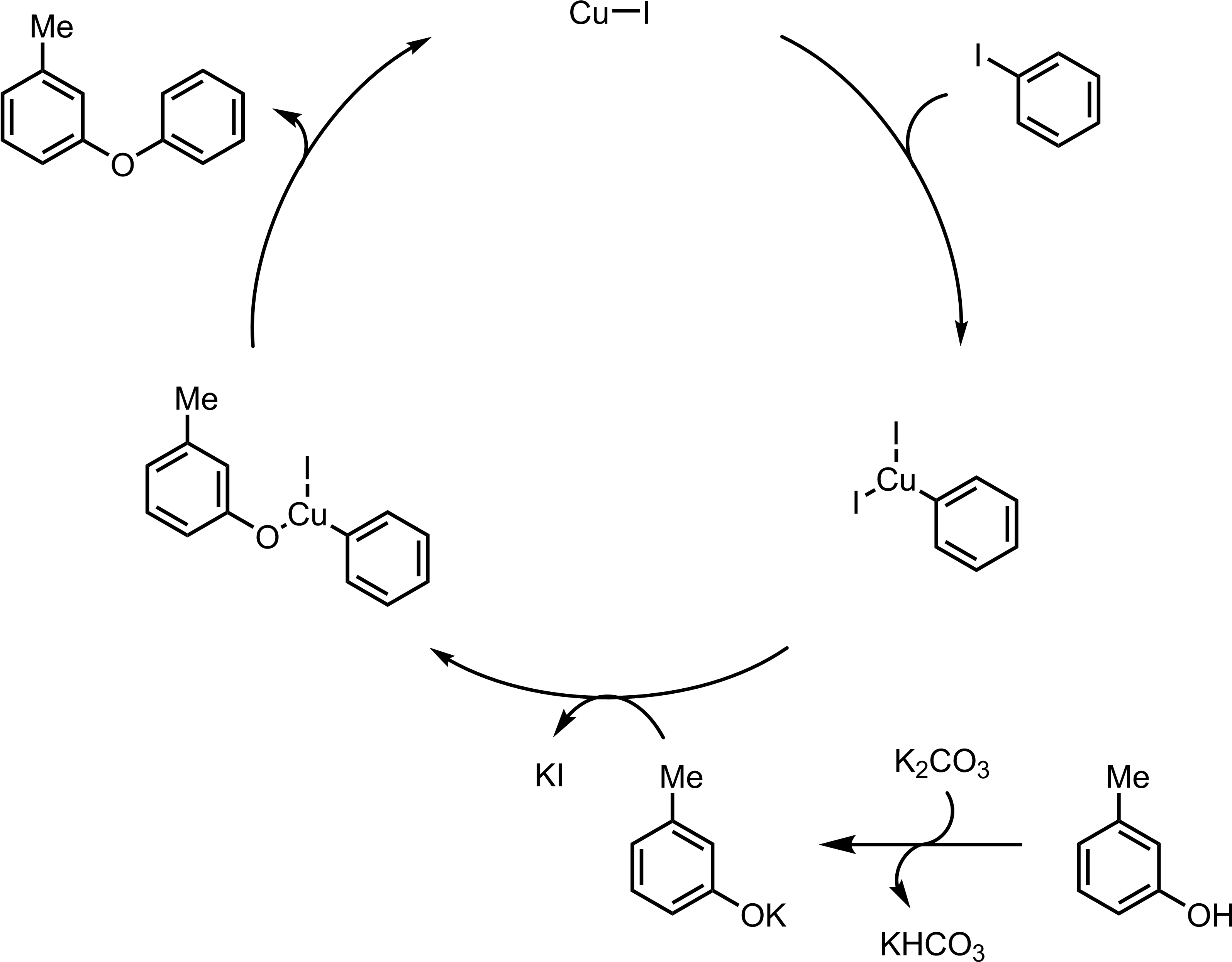 Ullmann Condensation (3229x2526), Png Download