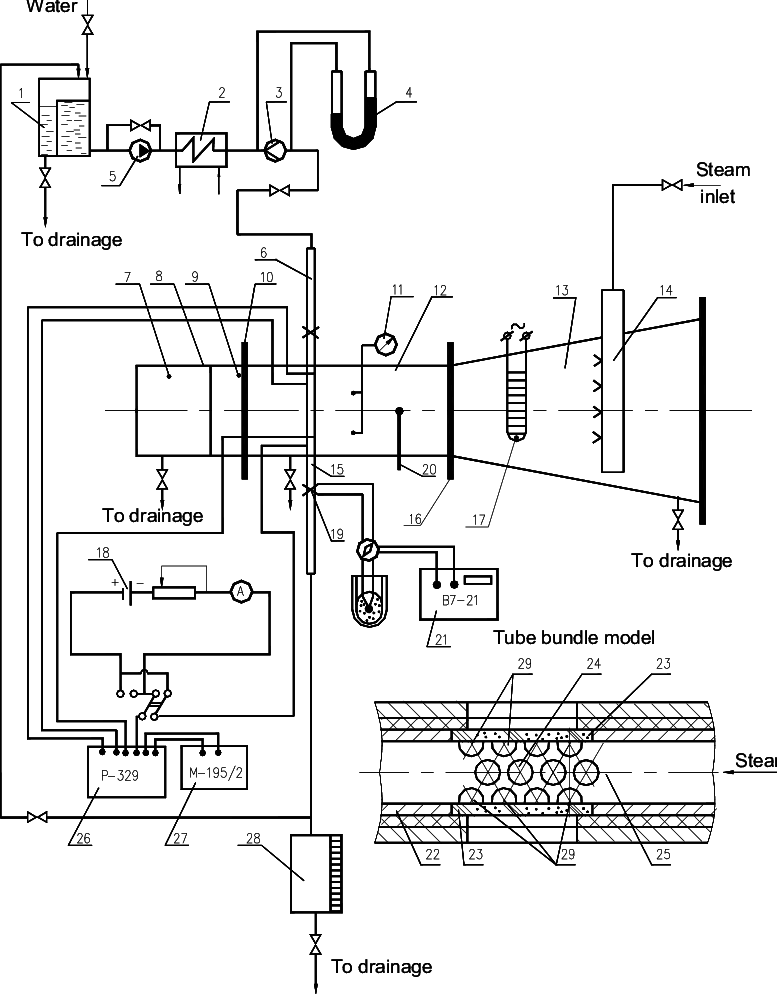 Experimental Setup For Moving Clip Freeuse Library - Steam (777x994), Png Download