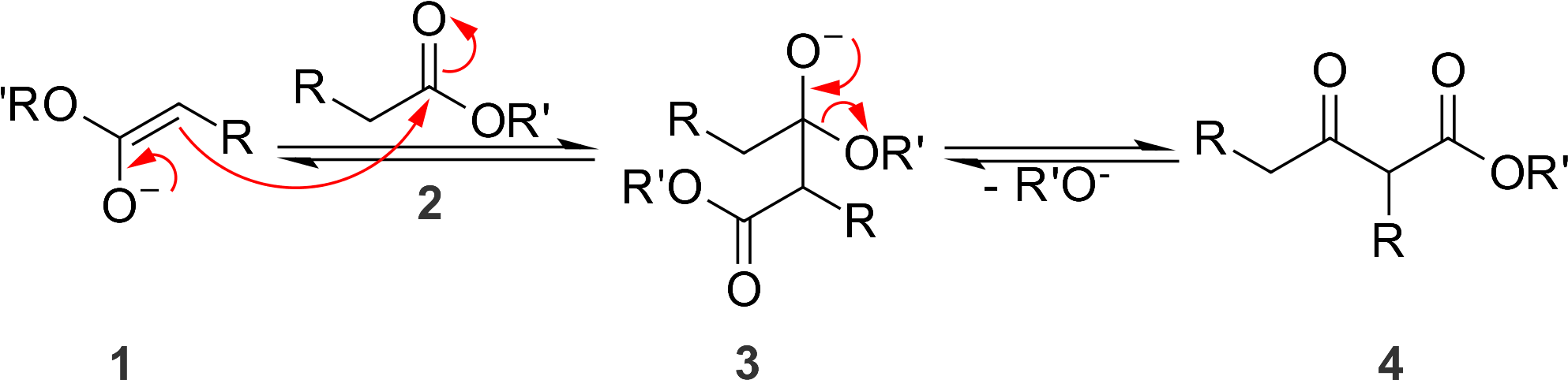 General Mechanism Of The Claisen Condensation - Acyl Halide (2022x516), Png Download