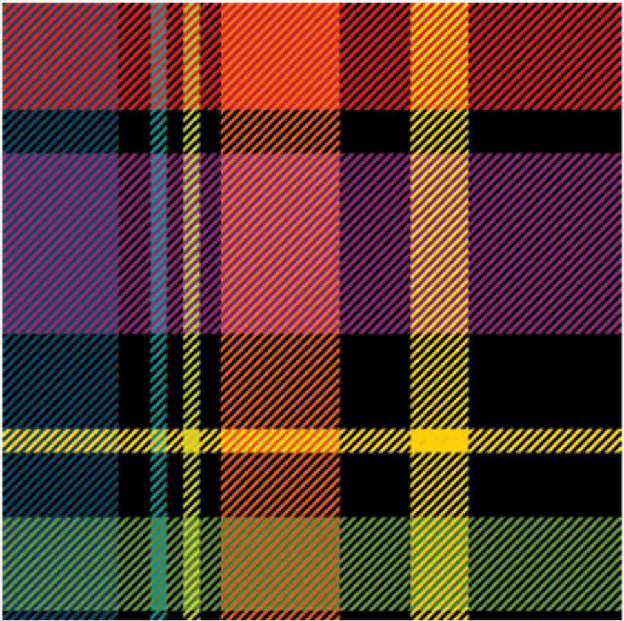 Plaid Pattern Checkeredfreetoedit - Black/yellow/green/orange Plaid High Top Sneakers (1024x1024), Png Download