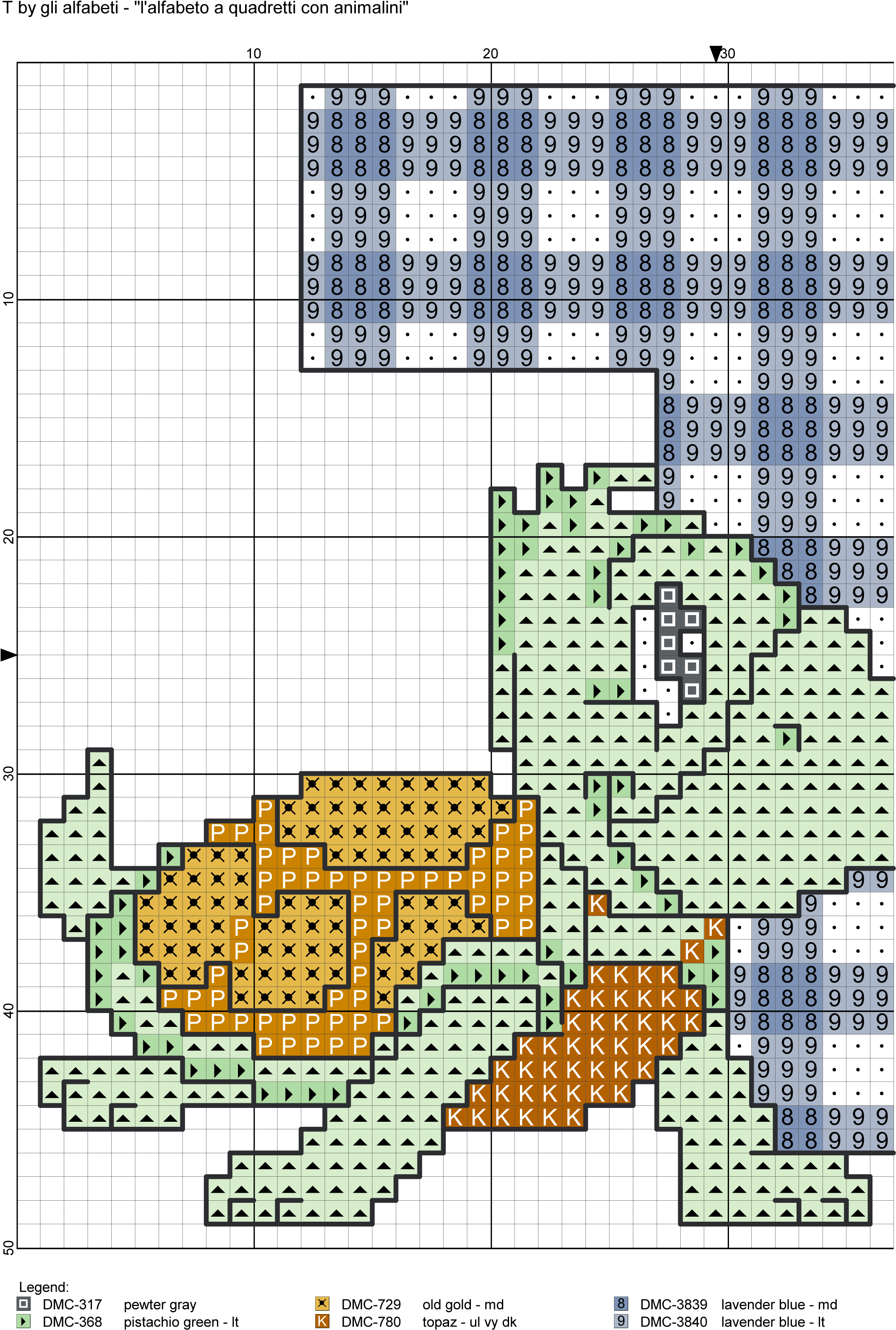 Checkered Alphabet With Animals Cross Stitch Patterns - Art (2199x3198), Png Download