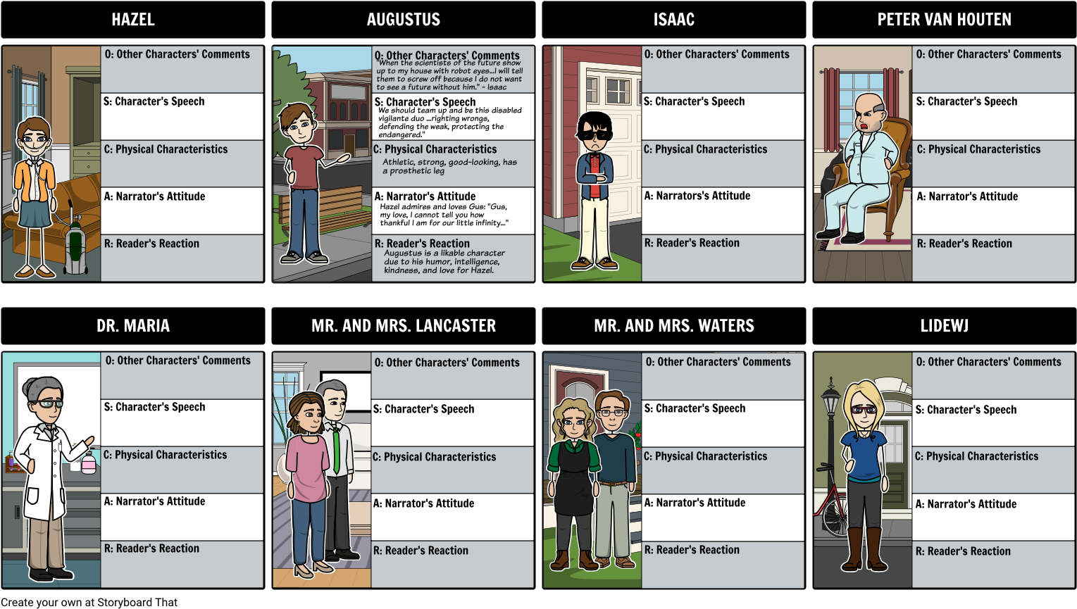 The Fault In Our Stars Oscar - Fault In Our Stars Book Plot Diagram (1548x882), Png Download