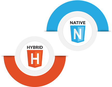 Mobile Apps Development Solutions - Hybrid App Icon Png (450x362), Png Download