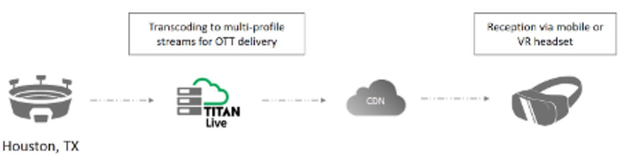 Super Bowl Li (1200x673), Png Download