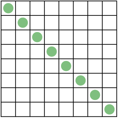 Checker Diagram - Mathematics (384x384), Png Download