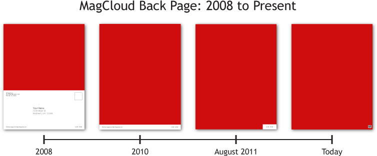 Share This - - Graphic Design (792x360), Png Download