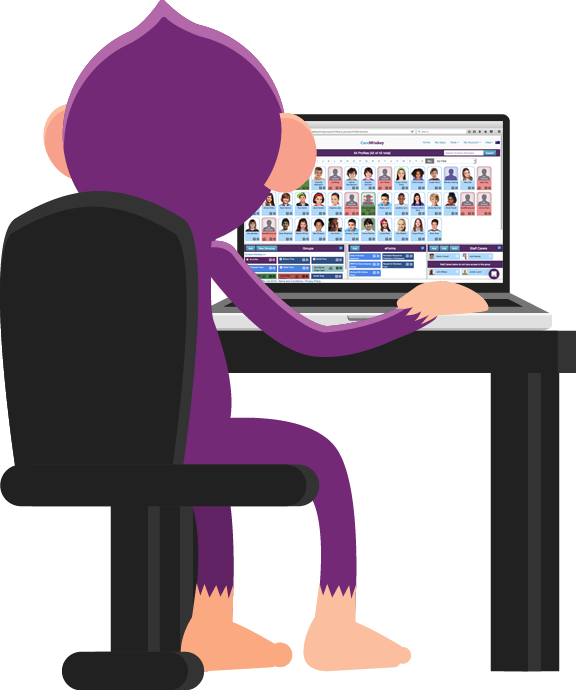 Start 30-day Trial - Admin Monkey (576x690), Png Download