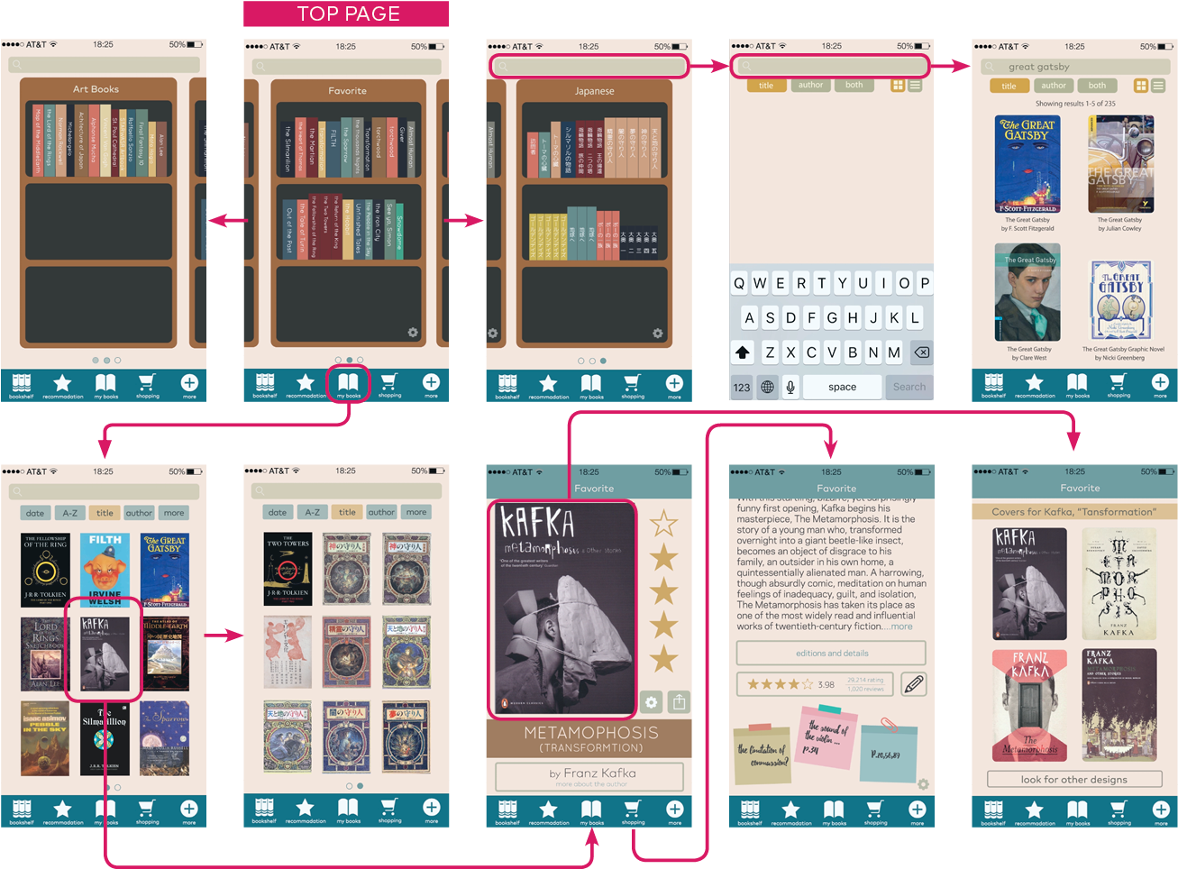 My Objective For The Project Was To Re Design An Existing - Metamorphosis And Other Stories [book] (1500x1000), Png Download
