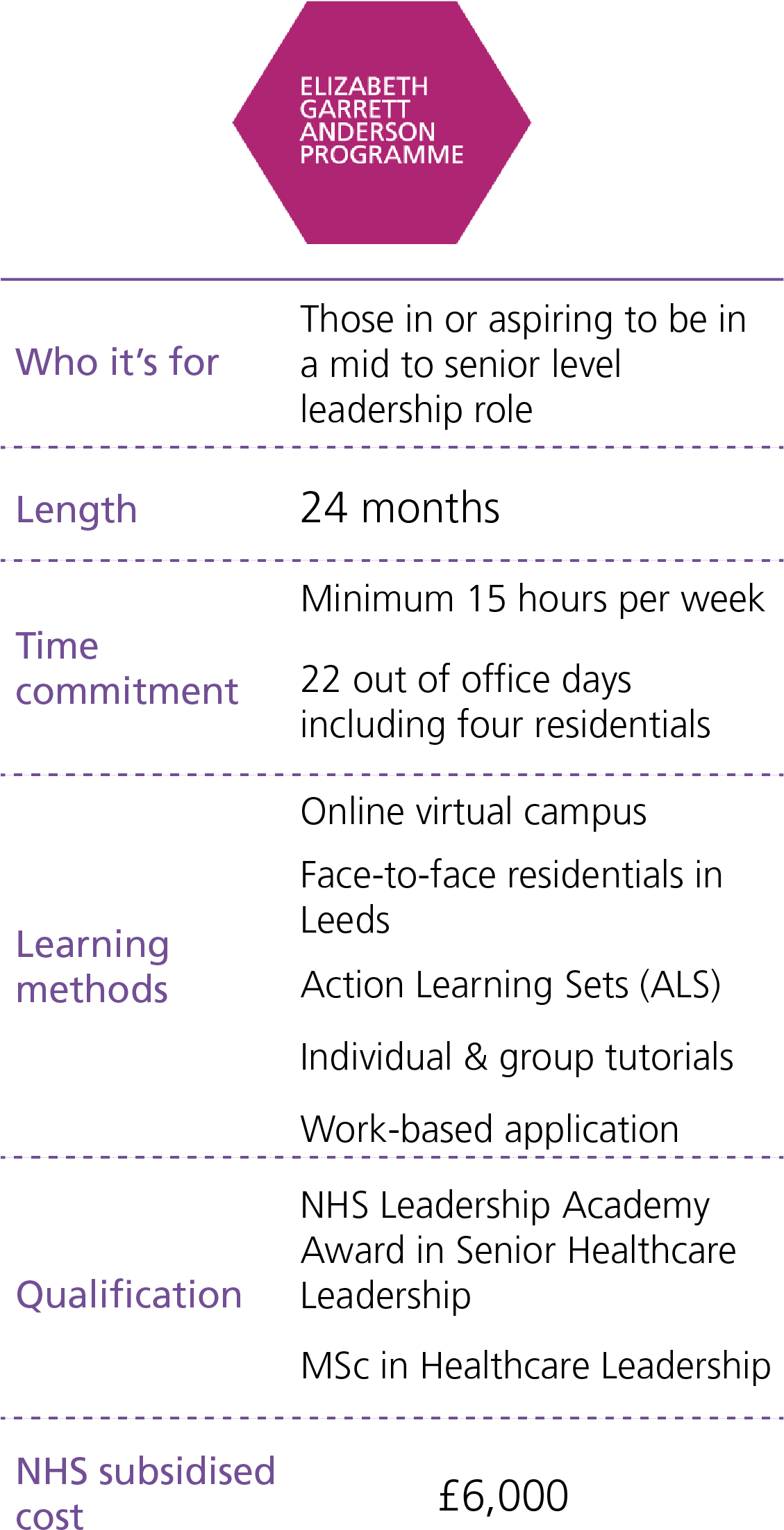 Ega Website Summary-01 - Leadership (1134x2314), Png Download