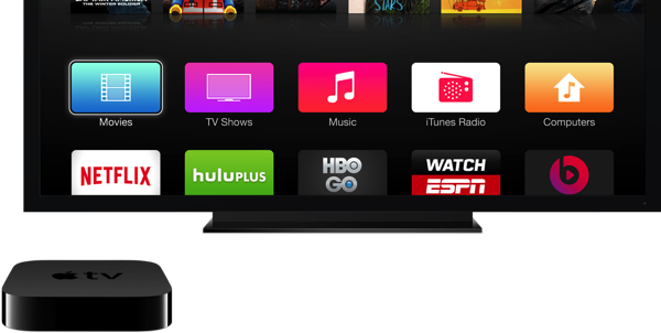 According To A Report From The International Business - Apple Tv Box App Store (600x302), Png Download