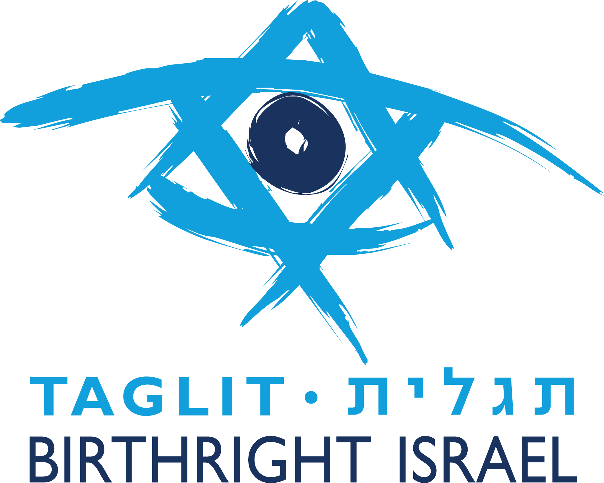 Clipart Royalty Free Library Taglit Birthright Applications - Birthright Israel (2024x1617), Png Download