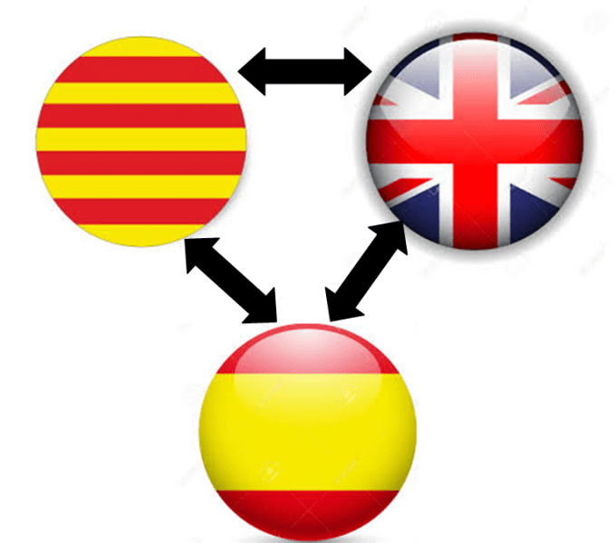 Translate English, Spanish Or Catalan - Uk Flag (680x600), Png Download