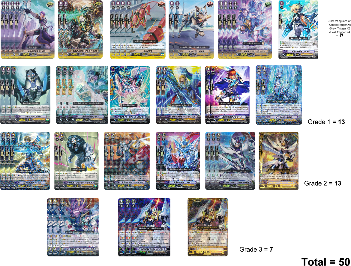 Kaze's Seeker Deck ' - Cardfight!! Vanguard (1200x923), Png Download