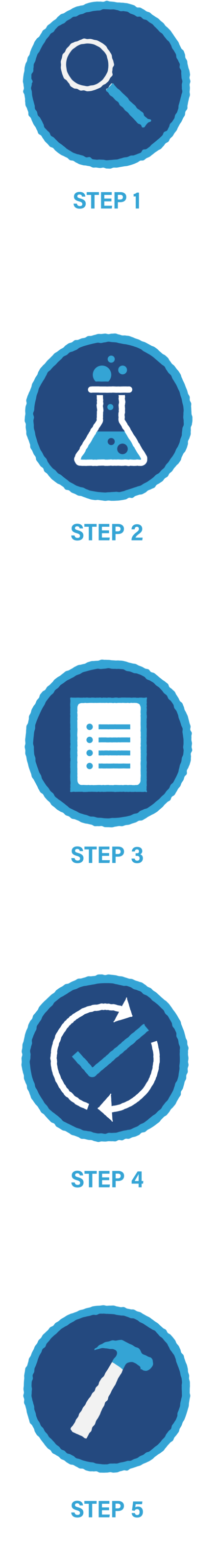 Residential Mold Removal Mbl Anim Fade Up - Portable Network Graphics (1000x3514), Png Download