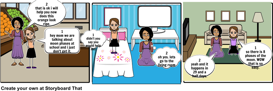 Moon Phases - Cartoon (931x315), Png Download