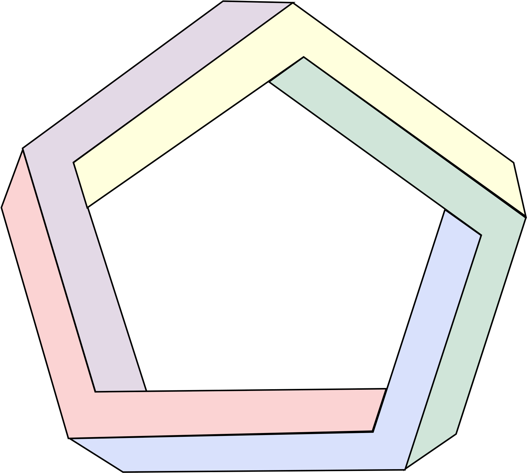 File - Penrose Pentagon - Svg - Penrose Pentagon (1115x1024), Png Download