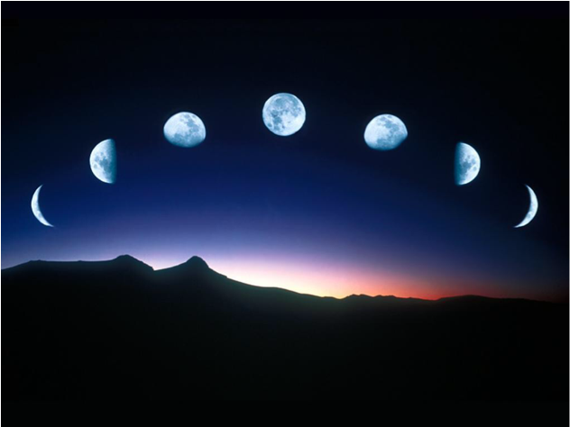 All 8 Of The Moon Phases - O Fenomeno Da Lua (900x473), Png Download