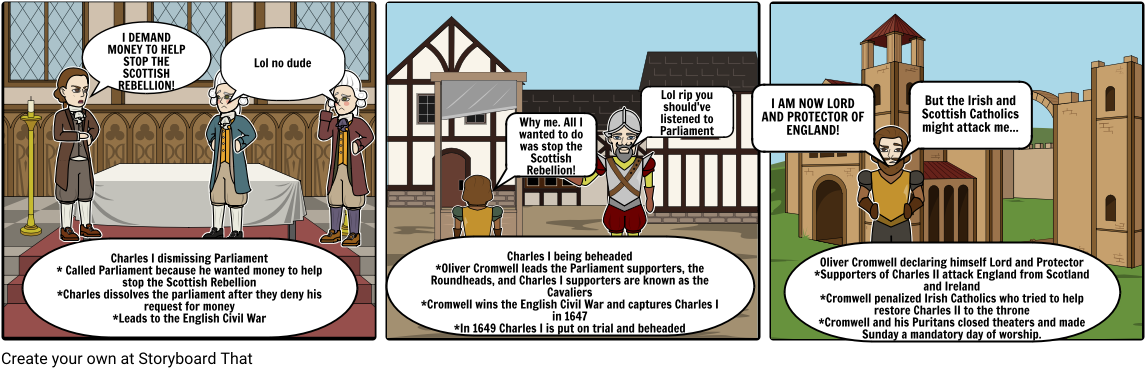 English Civil War Strip - Cartoon (1164x385), Png Download