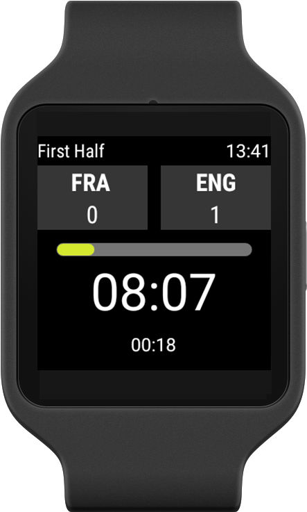Sony1 - Analog Watch (736x736), Png Download