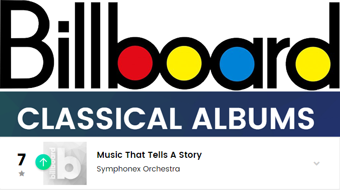 Symphonex Orchestra ® - Billboard Top 10 Karaoke 3 /: Billboard Top 10 Karaoke (675x378), Png Download