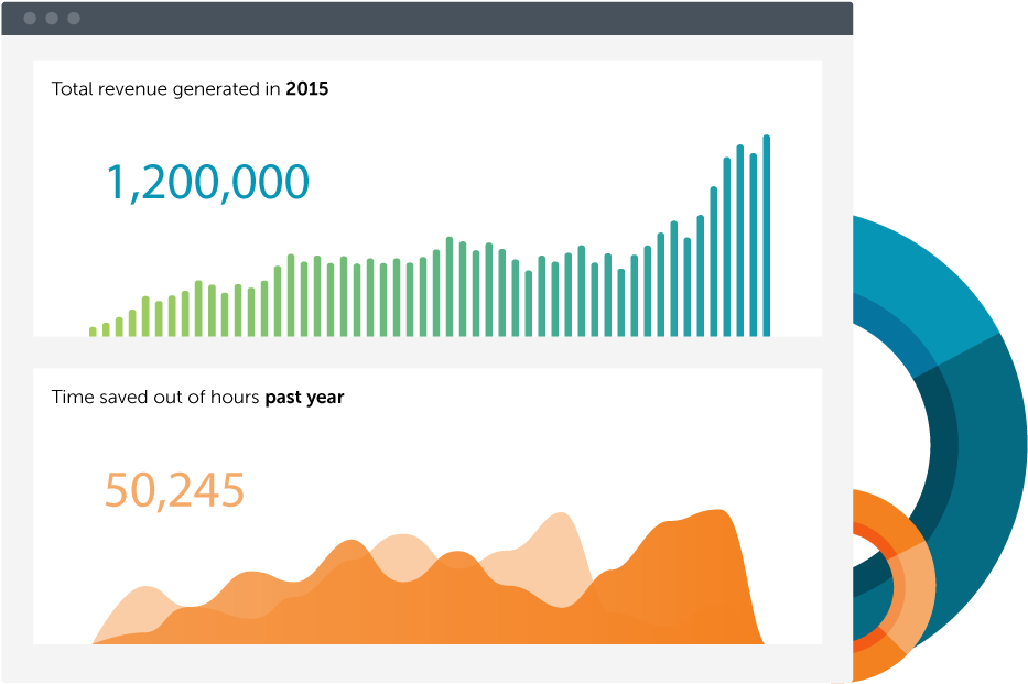 Mobile Engaagement Platform - Graphic Design (620x400), Png Download