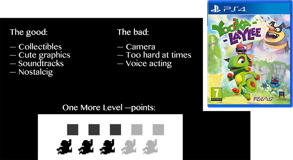 Yooka-laylee Review - Sold Out Yooka Laylee Video Game Ps4 (1000x547), Png Download