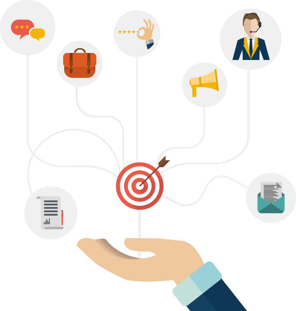 Customer-journey - Service Process (1000x1052), Png Download