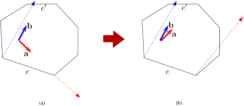 Succ ∠ B A Ee ′ - Diagram (848x369), Png Download
