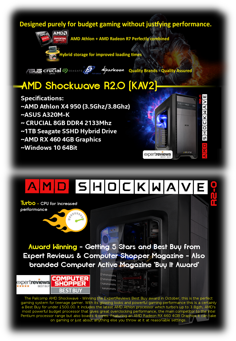 The Palicomp Amd Shockwave - Online Advertising (986x1480), Png Download