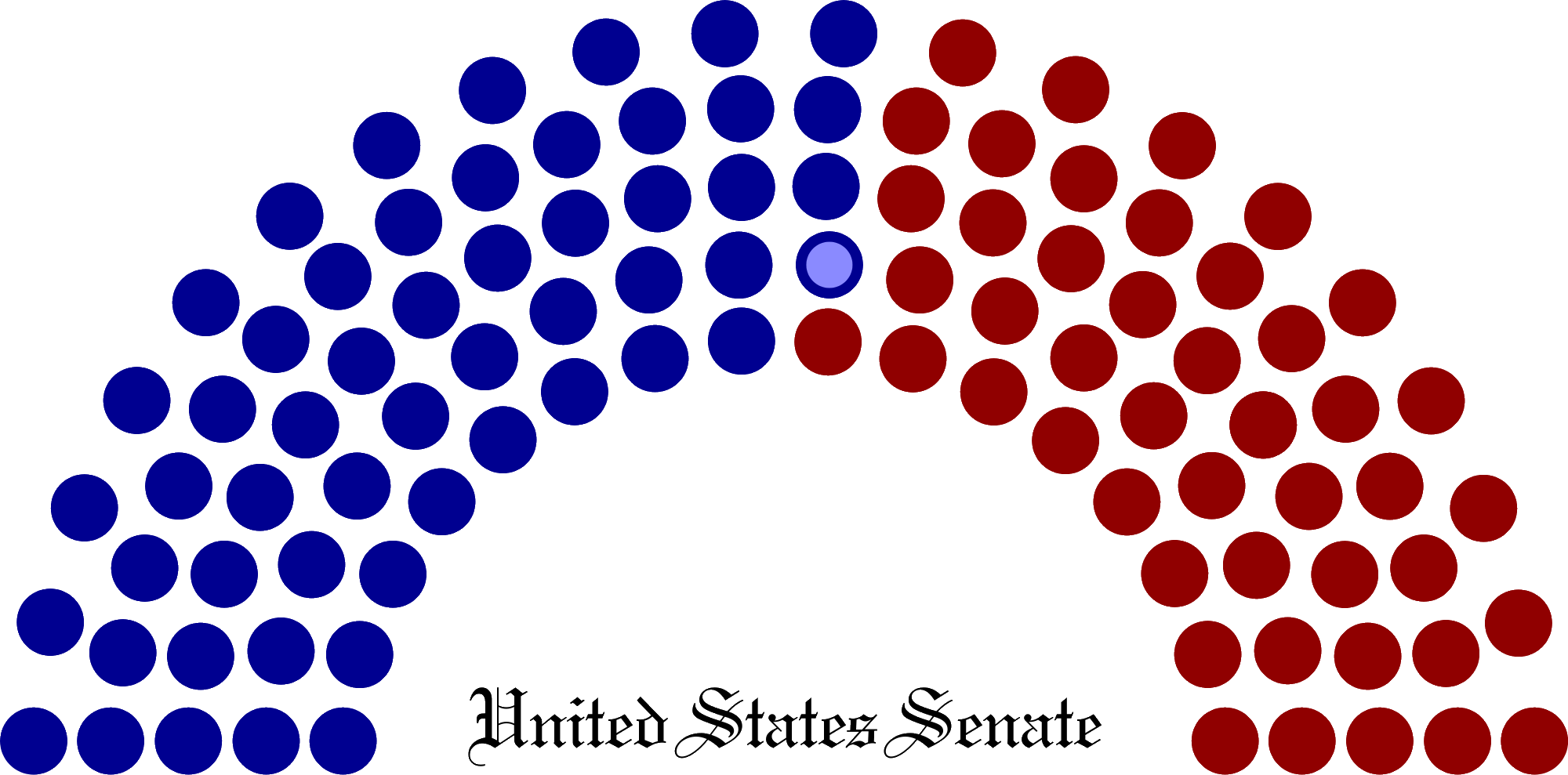 112th Us Senate Structure - Us Senate Structure (2000x989), Png Download