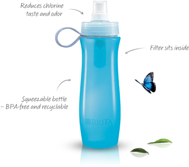 As A Part Of The Dailybuzz Moms Tastemaker Program, - Water Bottle With Filter Brita (468x390), Png Download