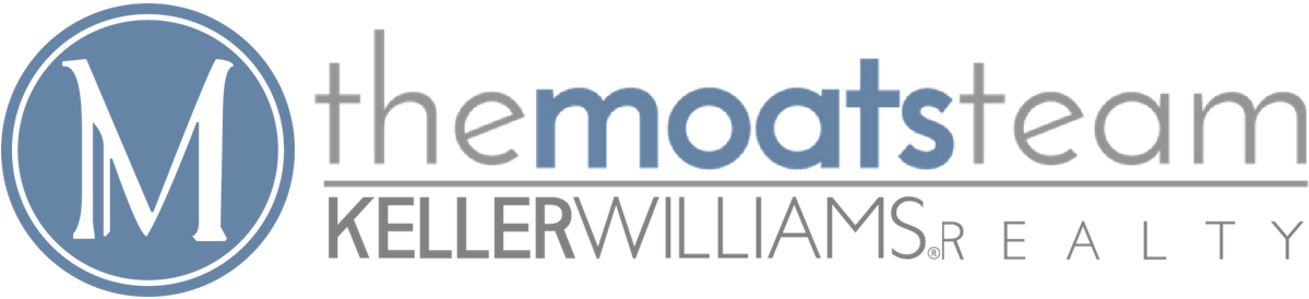 The Moats Team At Keller Williams (1200x300), Png Download