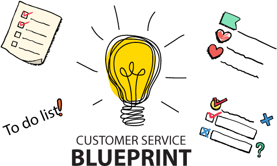 Article Customer Service Blueprint News - Idea Phone Case - Iphone 6 Plus/6s Plus (600x360), Png Download