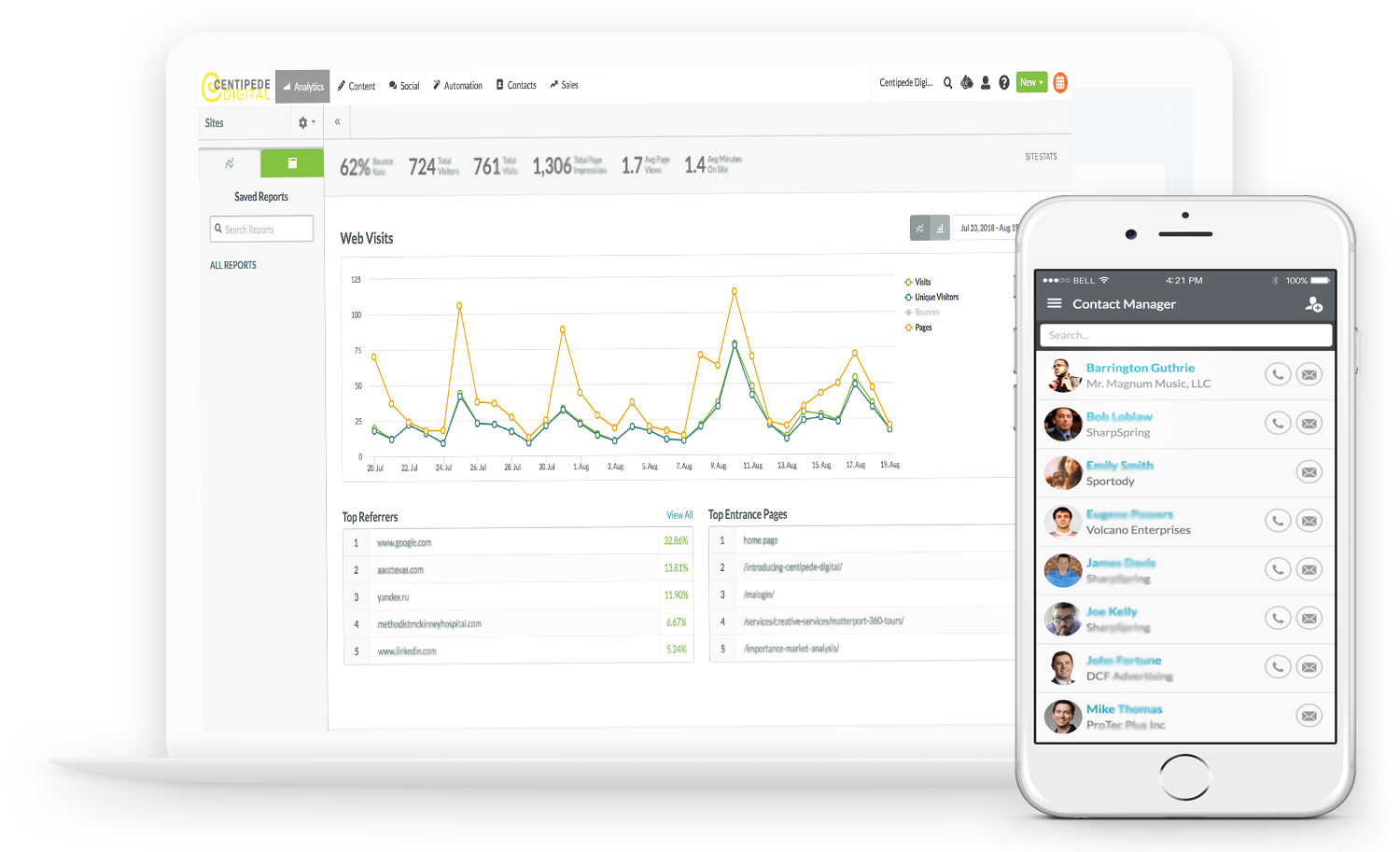 Healthcare Marketing That Works - Operating System (1500x913), Png Download