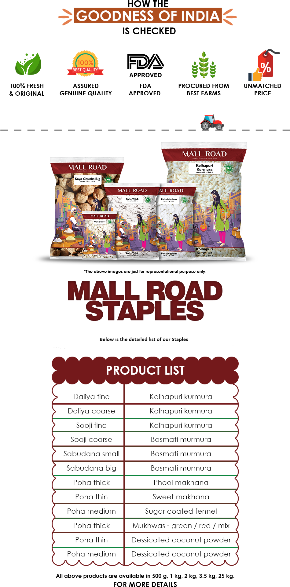 And Again Each Of These Regional Staples Has Variety - Poster (1080x1974), Png Download