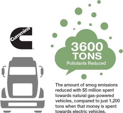Accepting Applications - 815-0110 Cummins Power Generation Screw 10-32 X 5/16 (426x390), Png Download