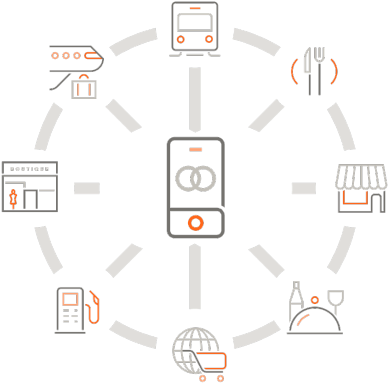 You Can Make Secure Purchases Above The £30 Contactless - Diagram (479x479), Png Download
