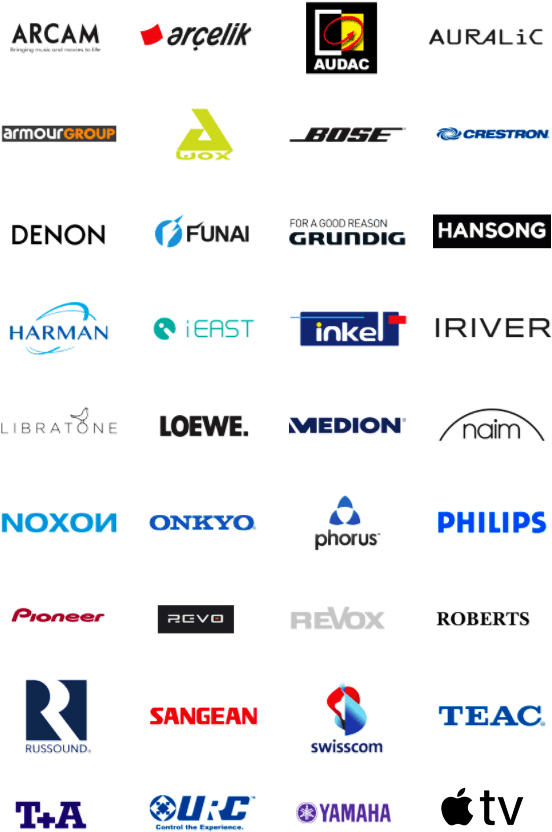 Tunein - Plexus - Plexus Radio - Radio 1 - Dj - New - Plexus (590x851), Png Download