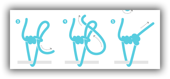 Knot 2 Shabby - Knot (715x332), Png Download