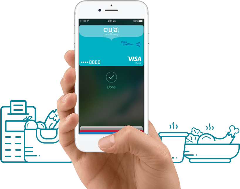 Anywhere You Can Tap Your Card And Pay You Can Use - Iphone (818x645), Png Download