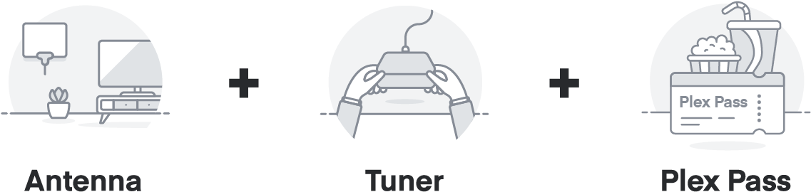 What Can I Watch - Cross (1200x311), Png Download