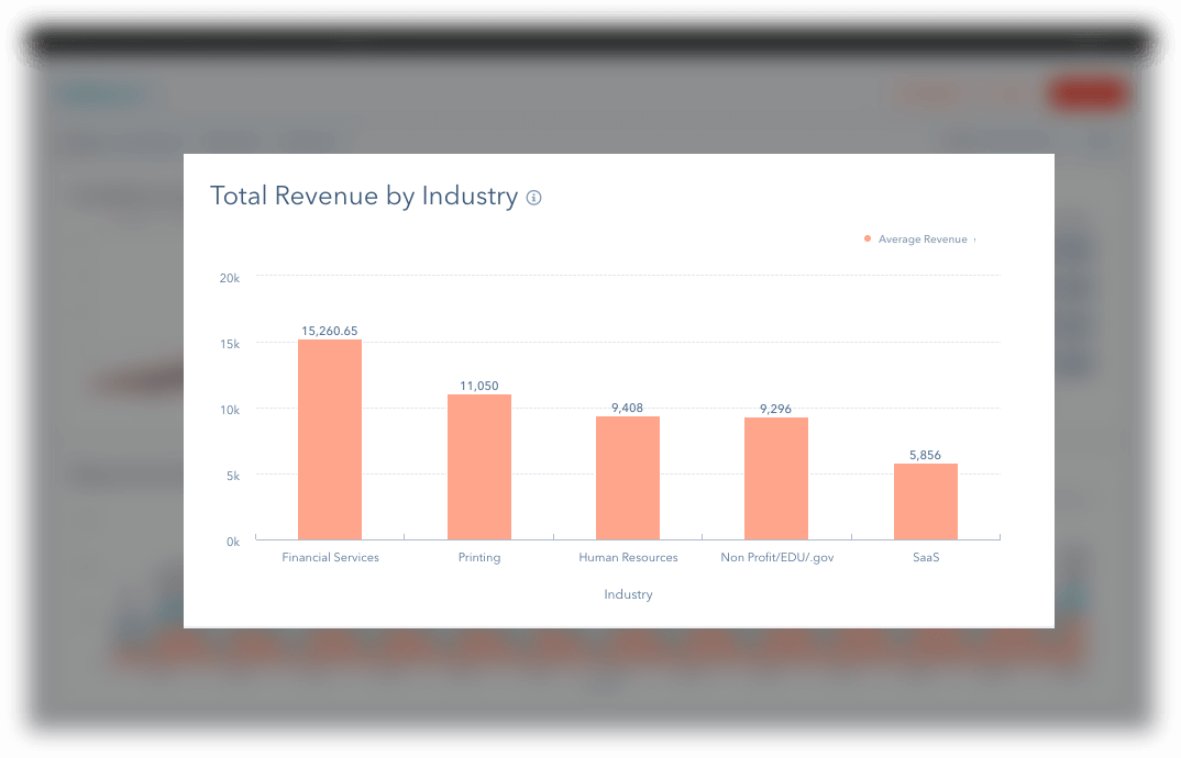 Close The Loop Between Marketing And Sales - Crm Marketing Hubspot (1074x690), Png Download