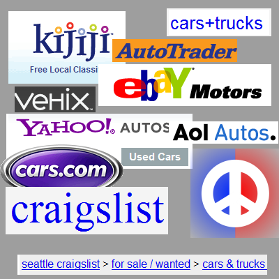 Used Car Buying Off Craigslist Helps Research Car Quickly - Yahoo (400x400), Png Download