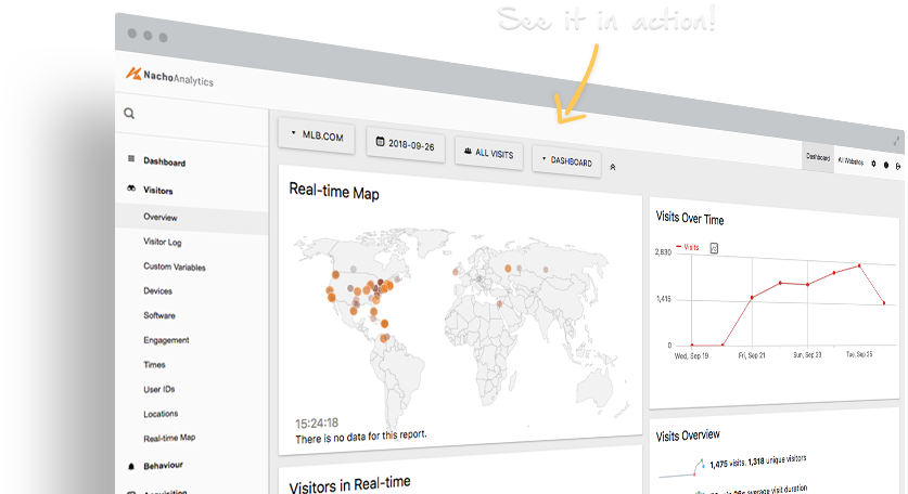 See Anyone's Web Analytics - Web Analytics (874x499), Png Download