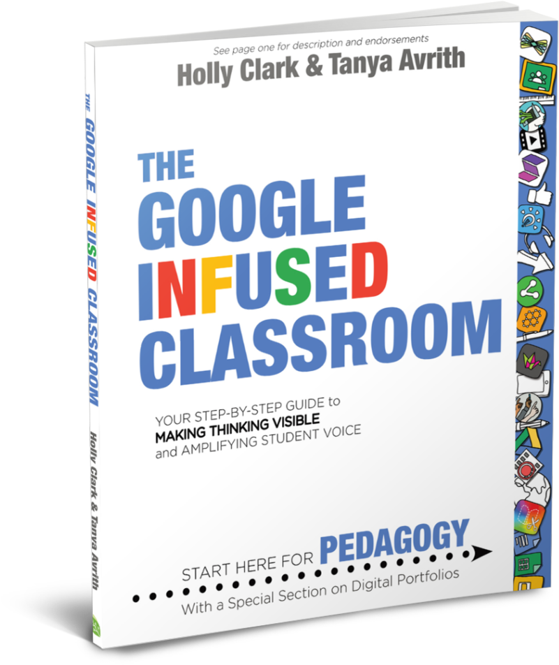 Four Strategies For Google-friendly Classrooms - Google Infused Classroom (1008x1008), Png Download