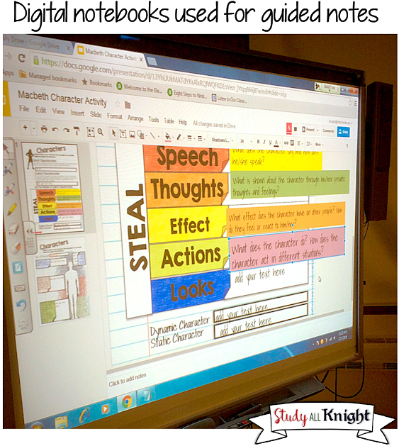 Are You Interested In Going Digital In Your Classroom - Blog (565x640), Png Download