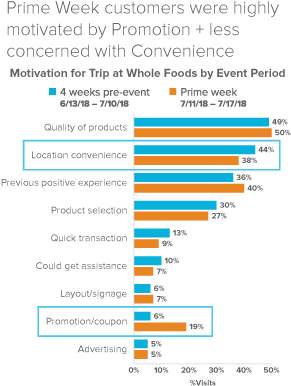 Motivation For Wf Trip - Wells Fargo (300x401), Png Download