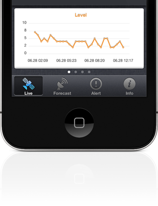 What People Are Saying - Iphone (320x416), Png Download