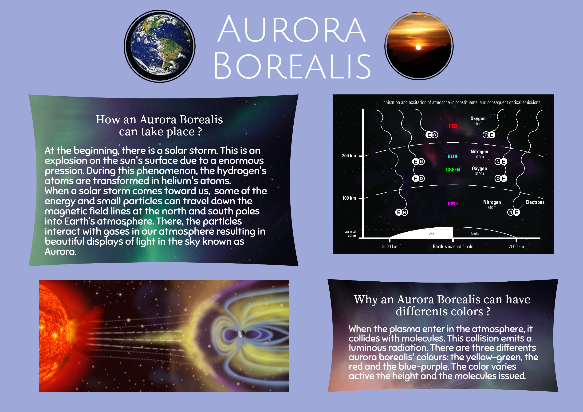 Black, Free Image - Key Processes In Solar-terrestrial Physics (2480x1754), Png Download
