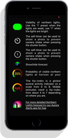 «northern Lights Photo Capture & Forecast» Is Perfect - Iphone (980x483), Png Download